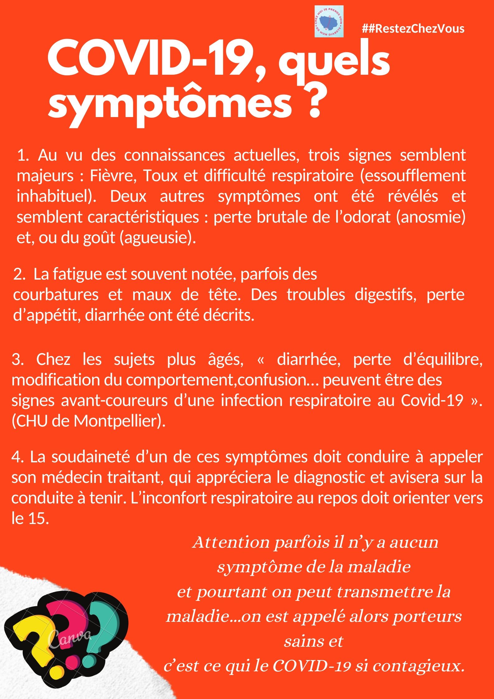 symptomes COVID19